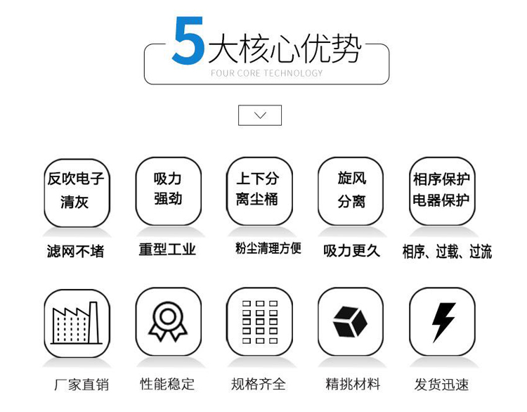 鼎潔盛世工業(yè)吸塵器DJBZT551073